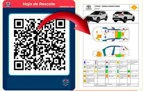 Escaneá el QR, completá los datos y activá el sistema